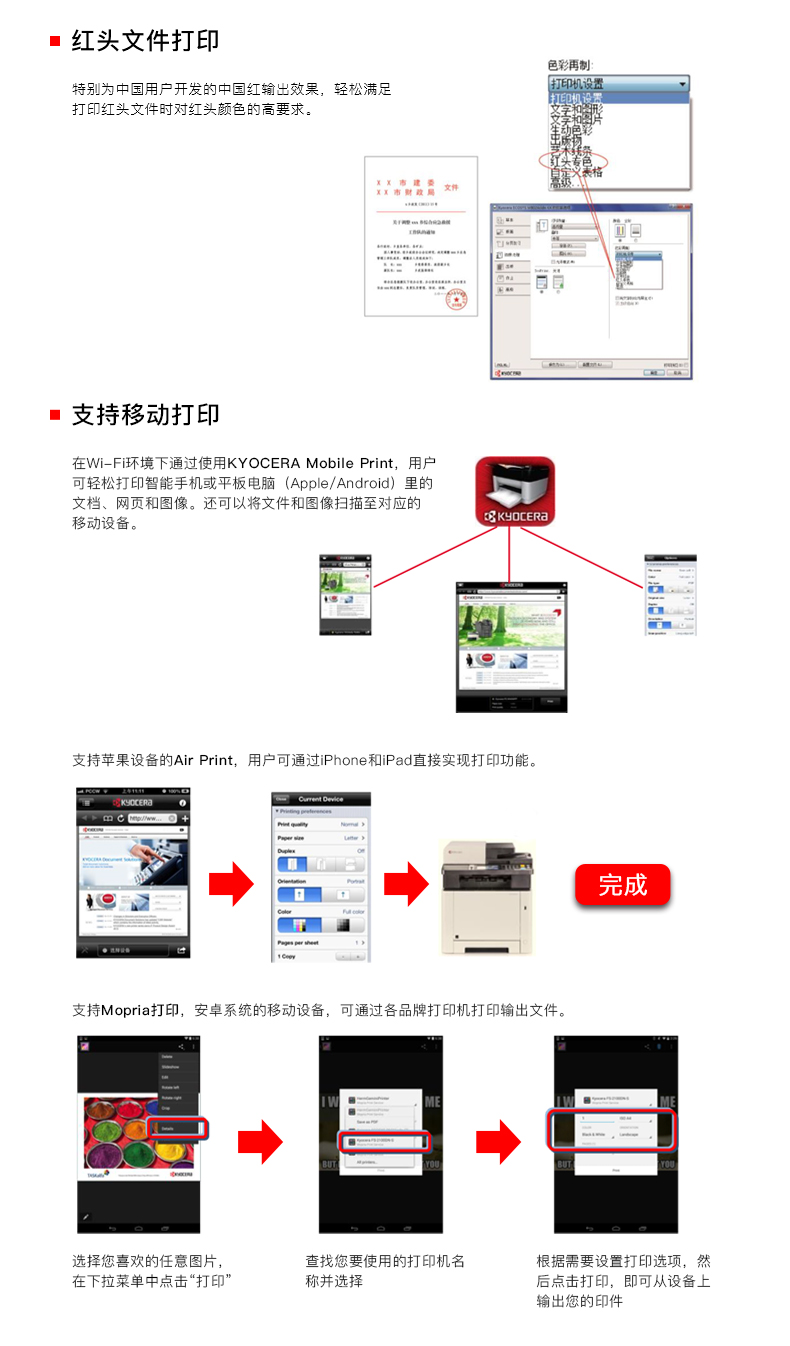 京瓷M5021cdn彩色激光多功能一体机租赁